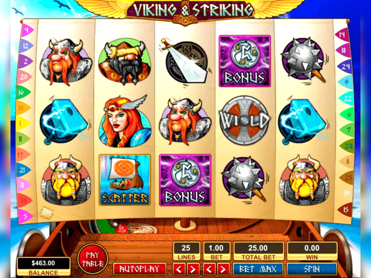 € 2980 Kein Einzahlungsbonus Casino im Superior Casino